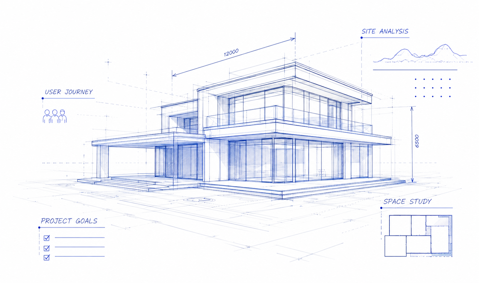 Discover blueprint